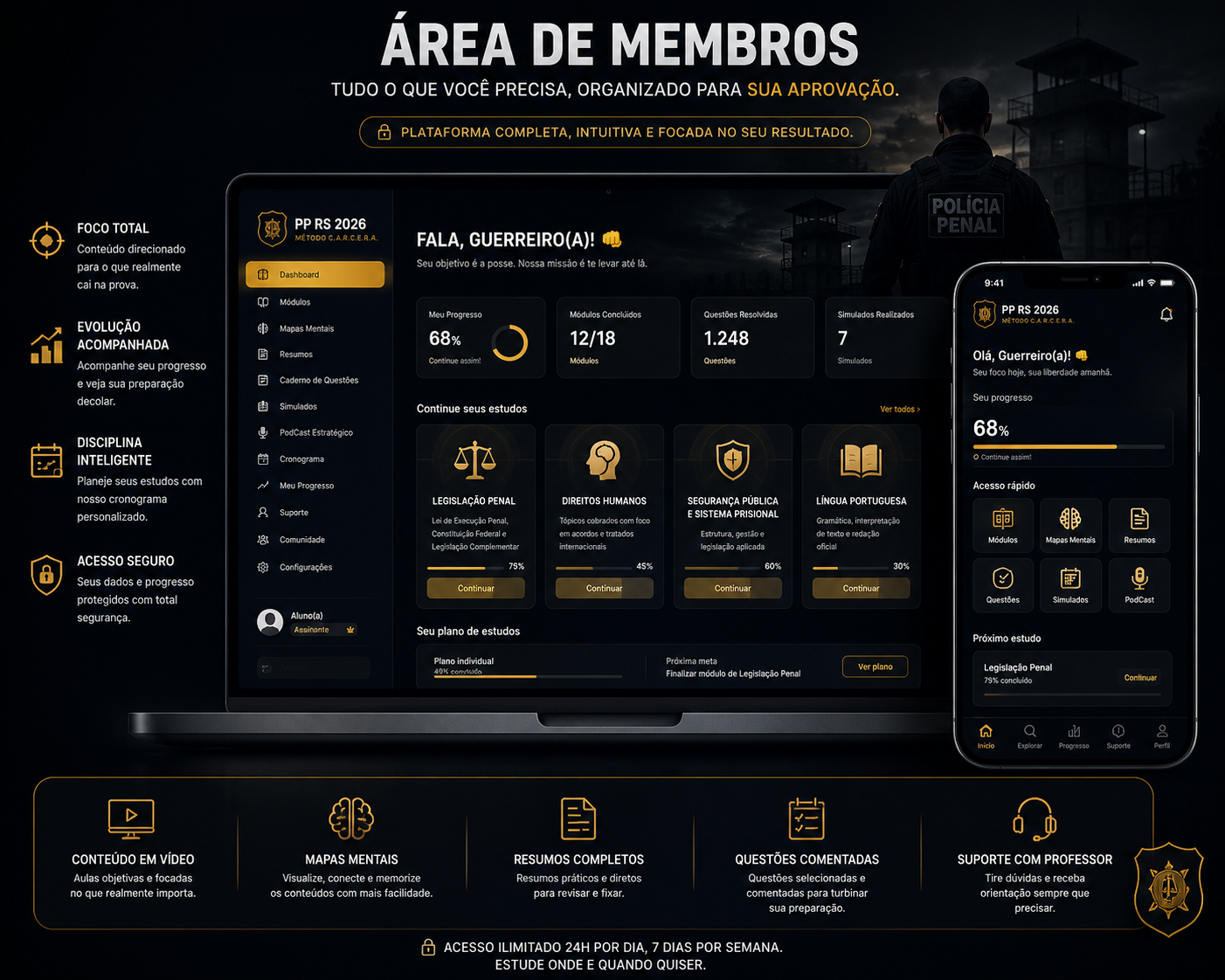 Mockup da area de membros personalizada PPRS 2026